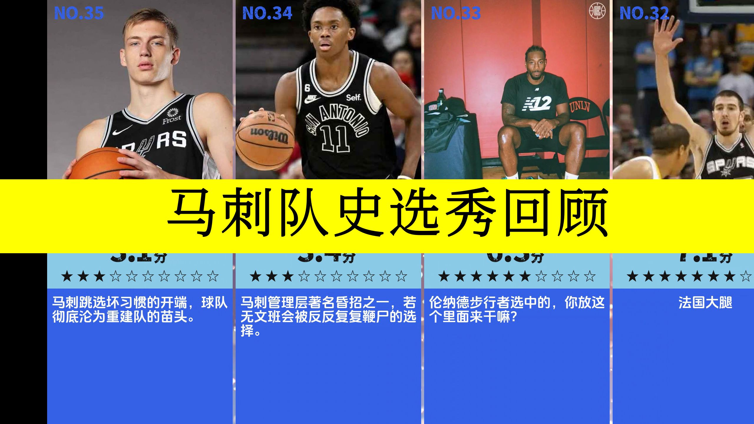 虎扑选秀报告：小沃尔特-克莱顿，新科MOP&大心脏球员的简单介绍