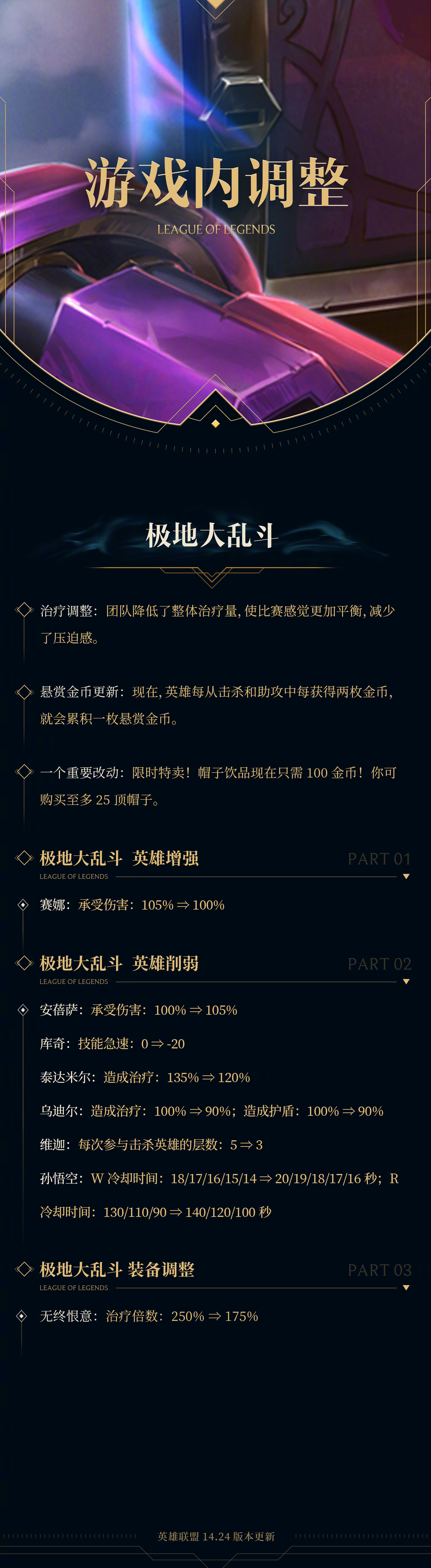 呼吁加强，哪个英雄偷偷删掉对LOL影响也不大？的简单介绍