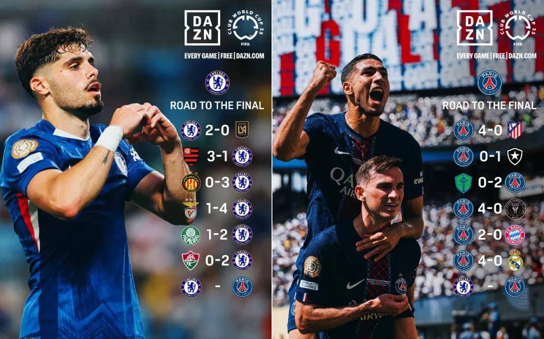 九游体育-FIFA评世俱杯十大冷门:巴黎3度上榜决赛输球不算第1