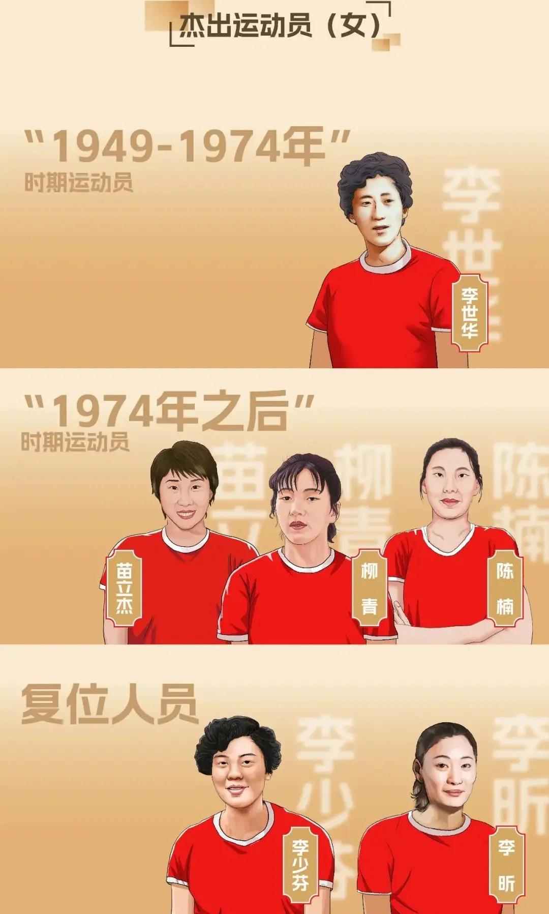 关于苗立杰成第四位入选FIBA名人堂的中国球员的信息