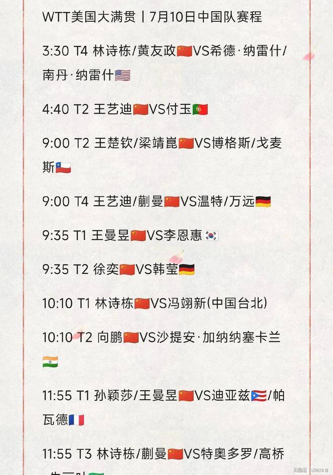 九游体育-美国大满贯-孙颖莎3-2险胜高达王楚钦进16强的简单介绍