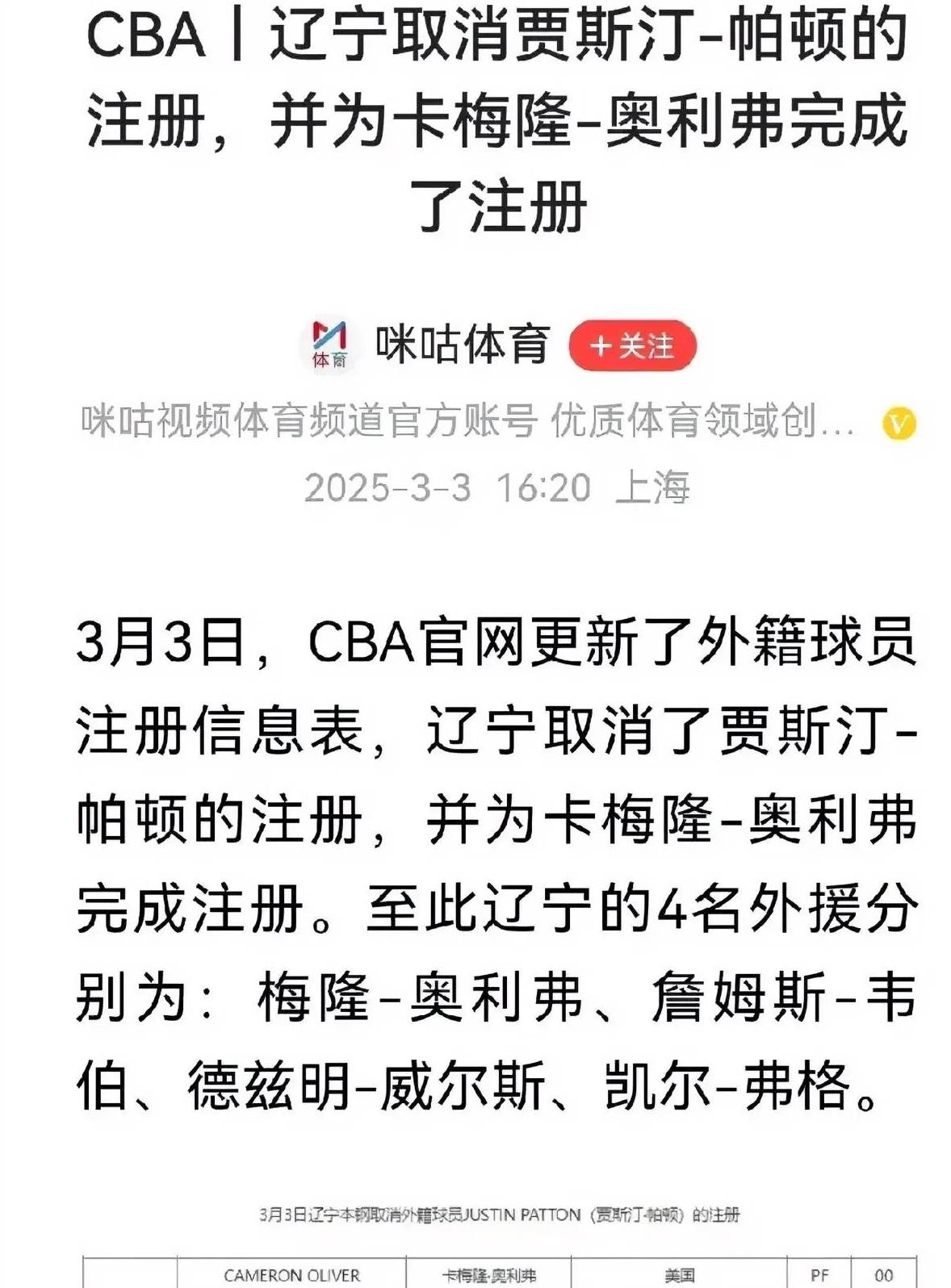 九游体育-关于正式官宣！辽篮外援奥利弗加盟新东家，一举动或无缘CBA新赛季的信息