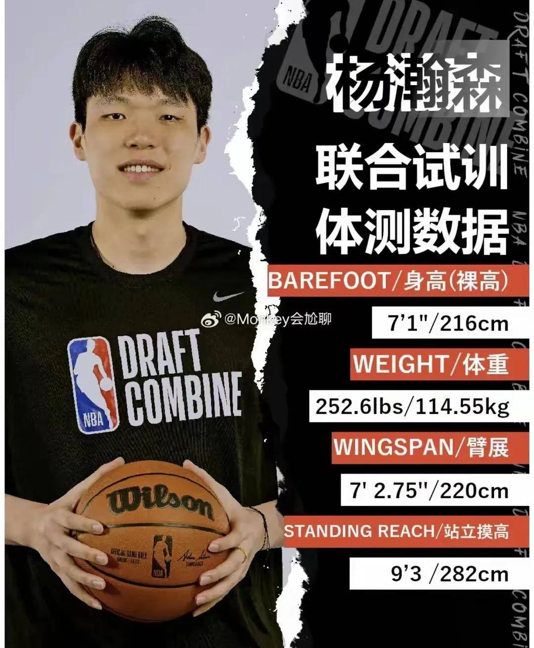 关于首轮30顺位新秀全览：弗拉格状元杨瀚森16顺位的信息