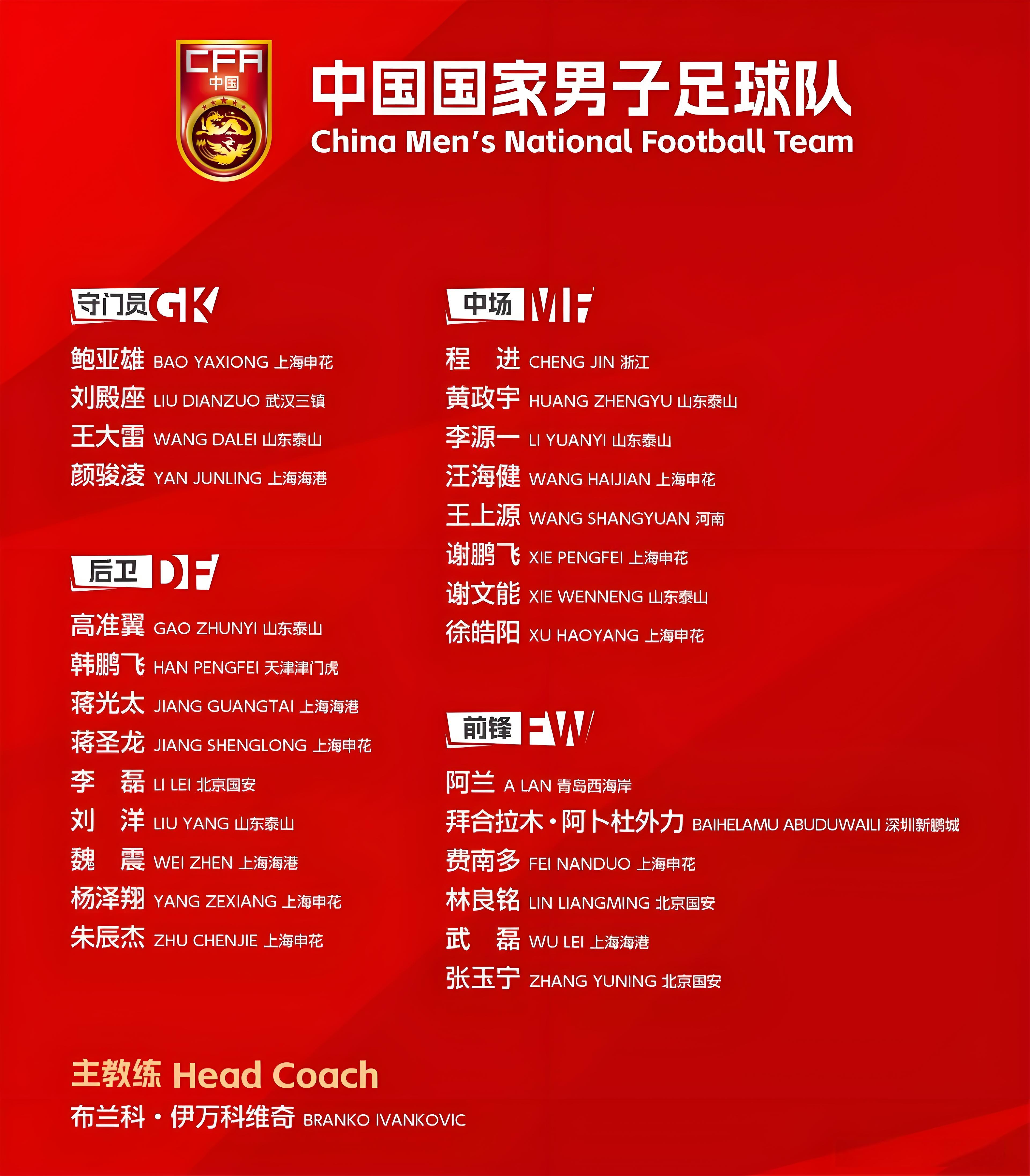 九游体育-关于亚洲杯预选：中国队实力强悍，轻松取胜的信息