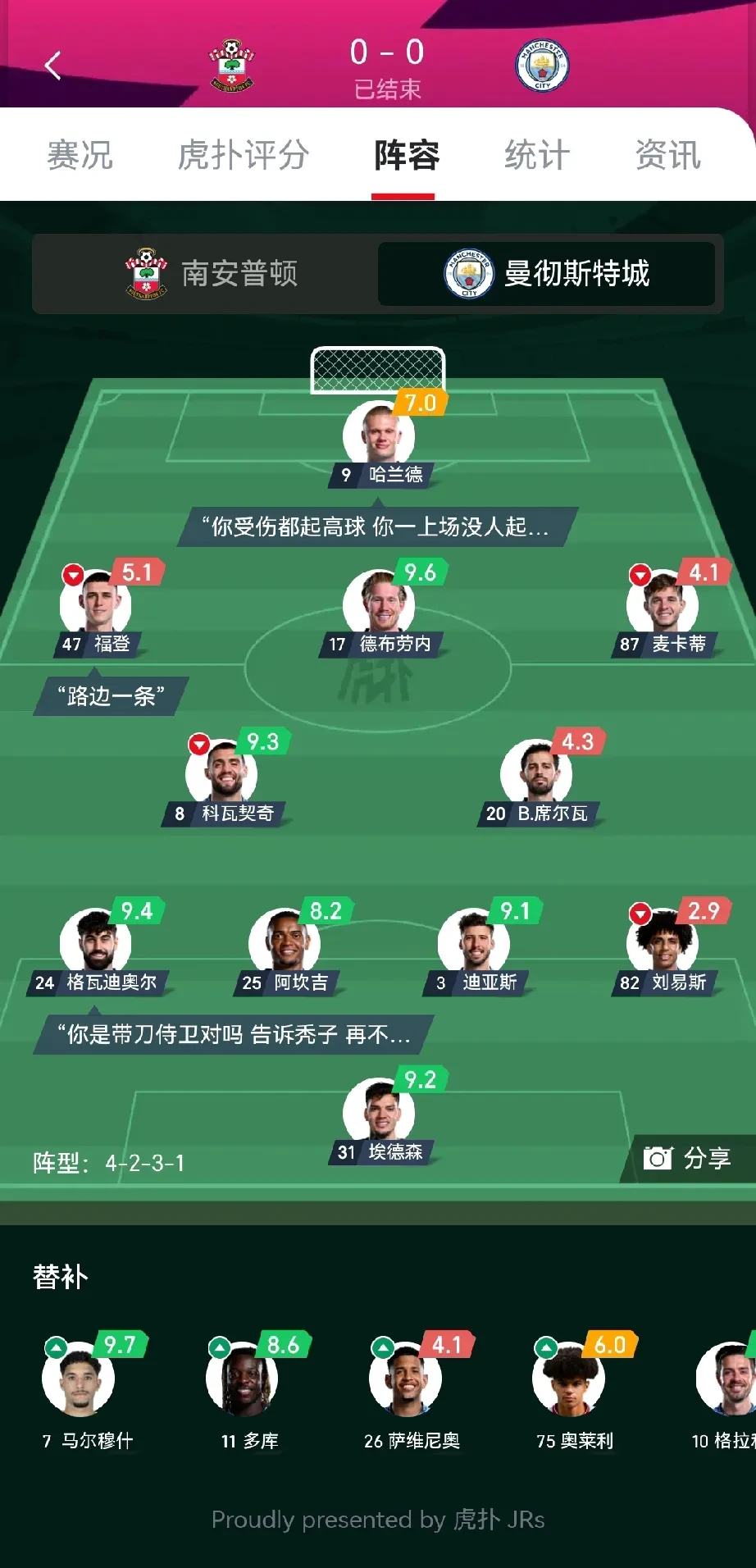 曼城客场大胜，不甘屈居次席的简单介绍